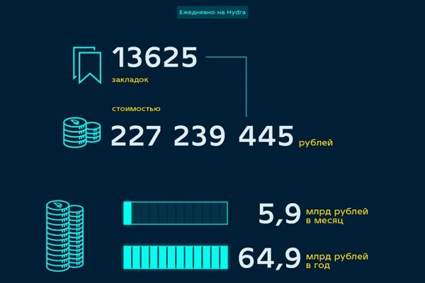 Кракен наркоз магазин